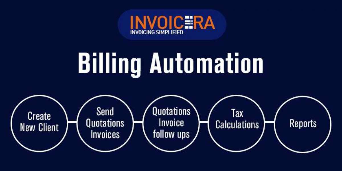 Top 7 benefits of Subscription Billing Software