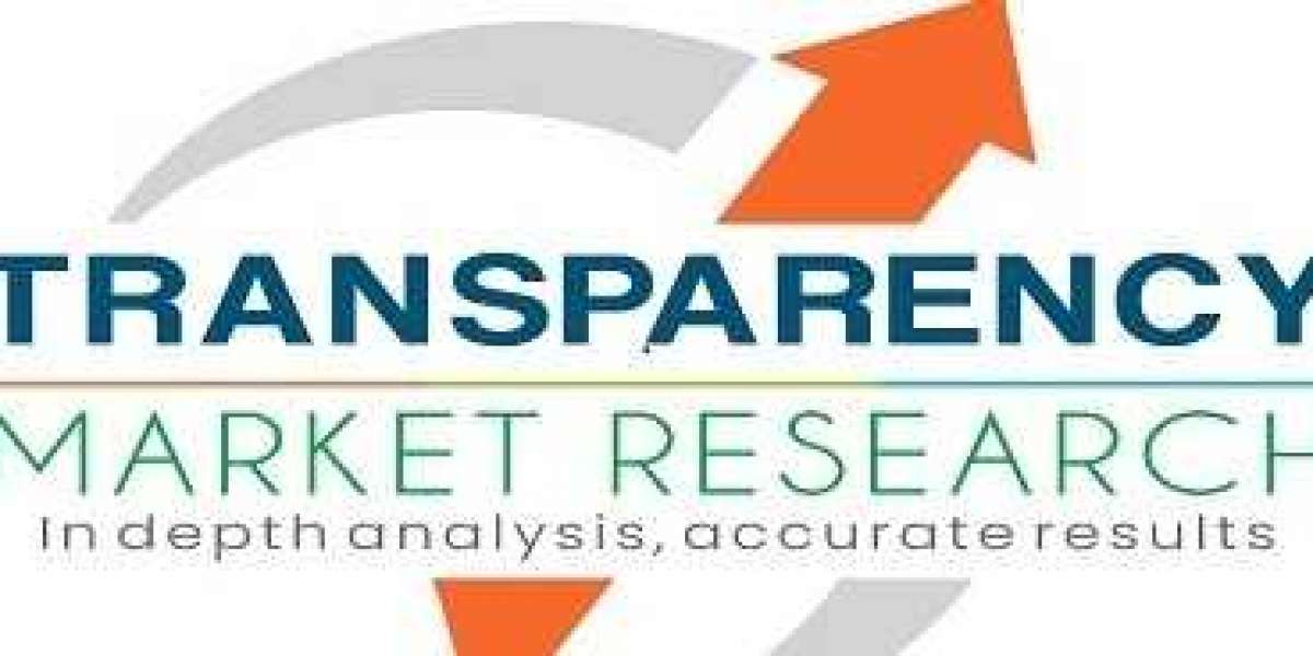 Adhesive Tapes Market Trends, Industry Size, Opportunities and Demand with Competitive Landscape