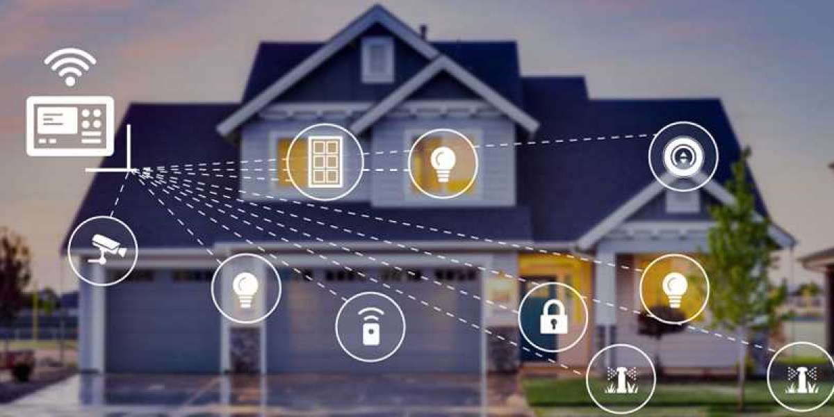 Just What Is A Smart Home Security System?