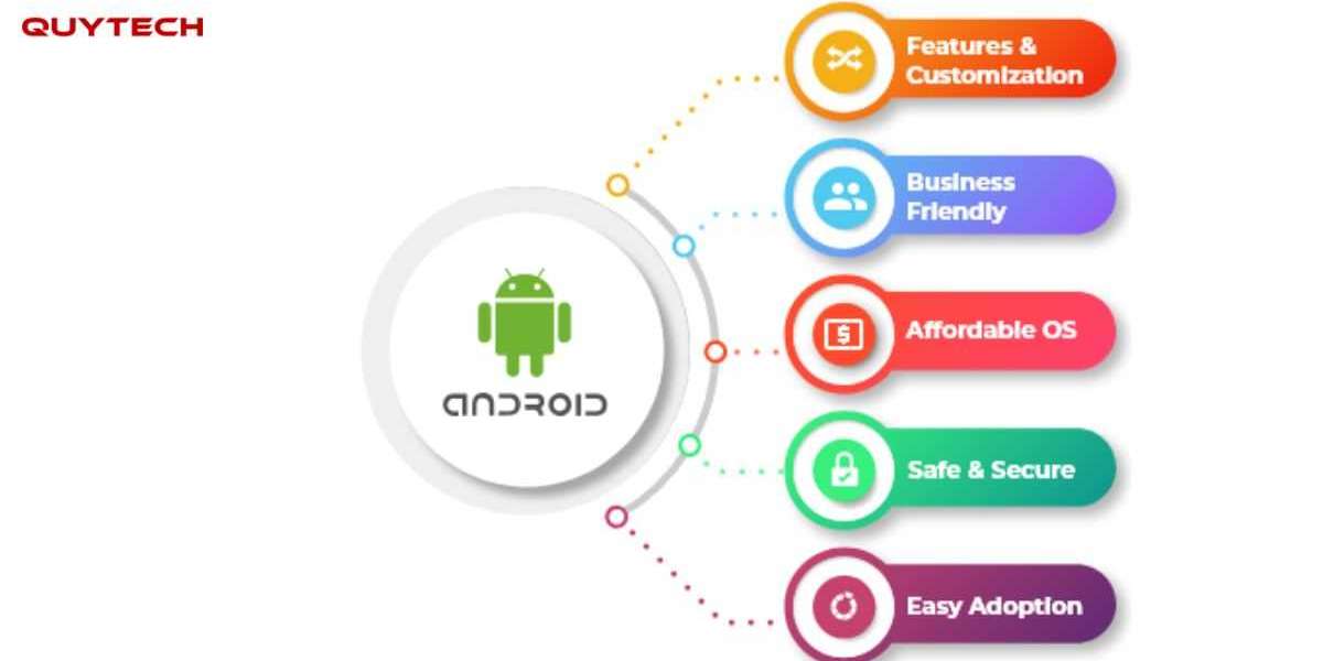 Hire Top Android Developers in India