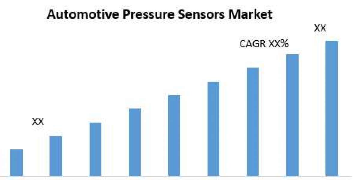 Automotive Pressure Sensors Market Research Report And Predictive Business Strategy By  Forecast 2021-2027