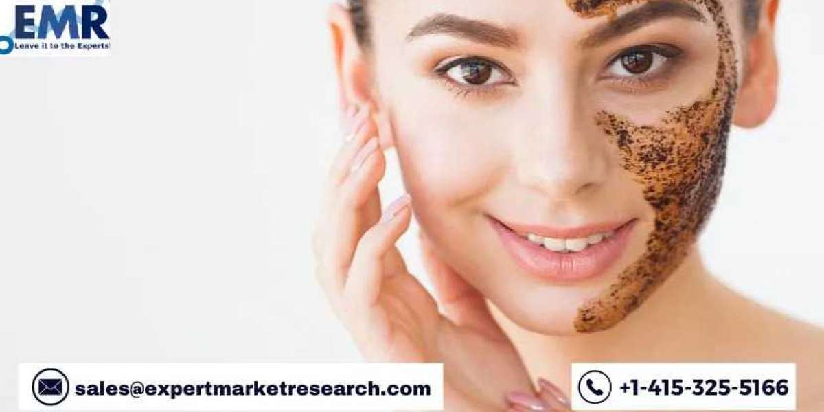 Global Cosmetic Procedure Market Size Share Key Players Demand Growth Analysis Research Report