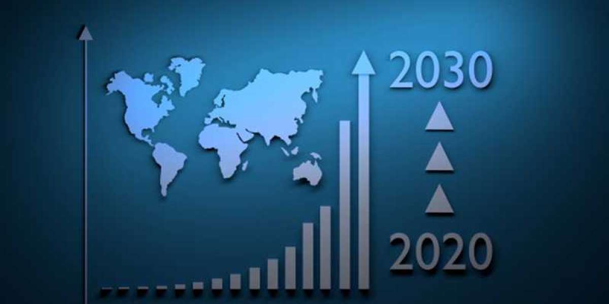 Adaptive Optics Market Share, Size, Global Driving Factors by Manufacturers, Growth Opportunities Forecast to 2028