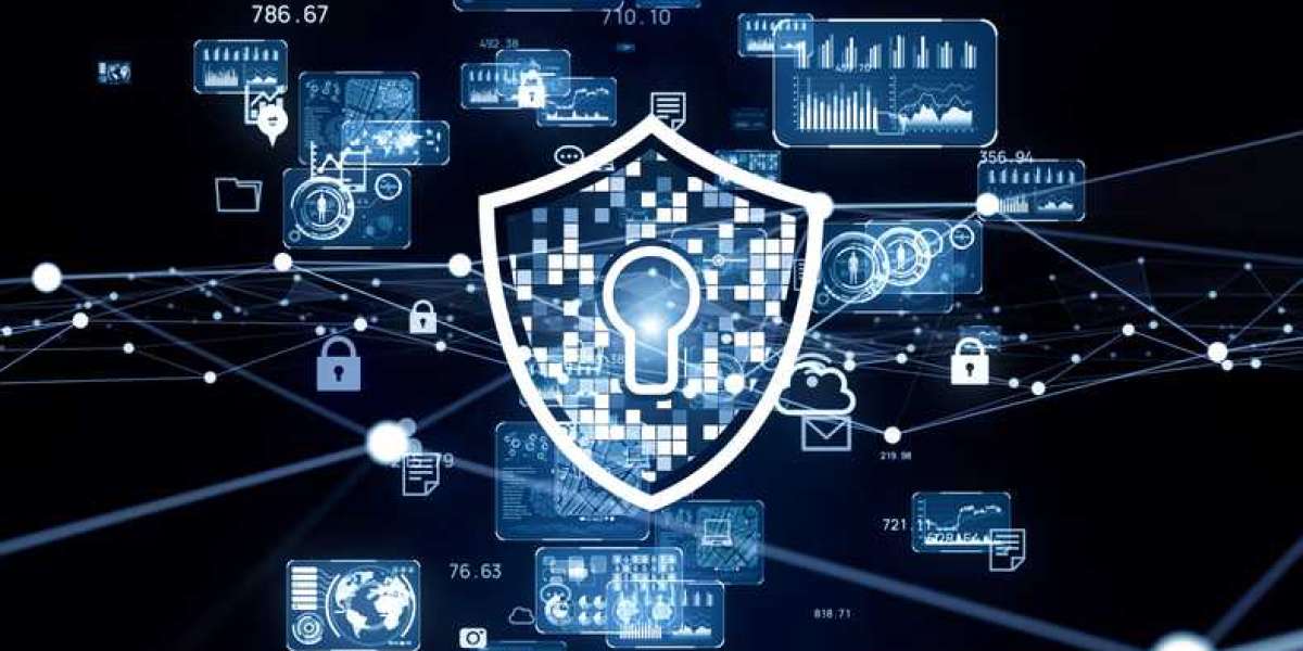 Cyber Security Market Size, Share, Growth Factors, Competitive Landscape and Forecast to 2032