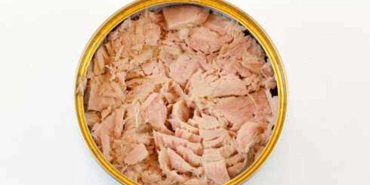 Canned Meat Market Share- Analysis of Growth, Trends and Forecast 2030
