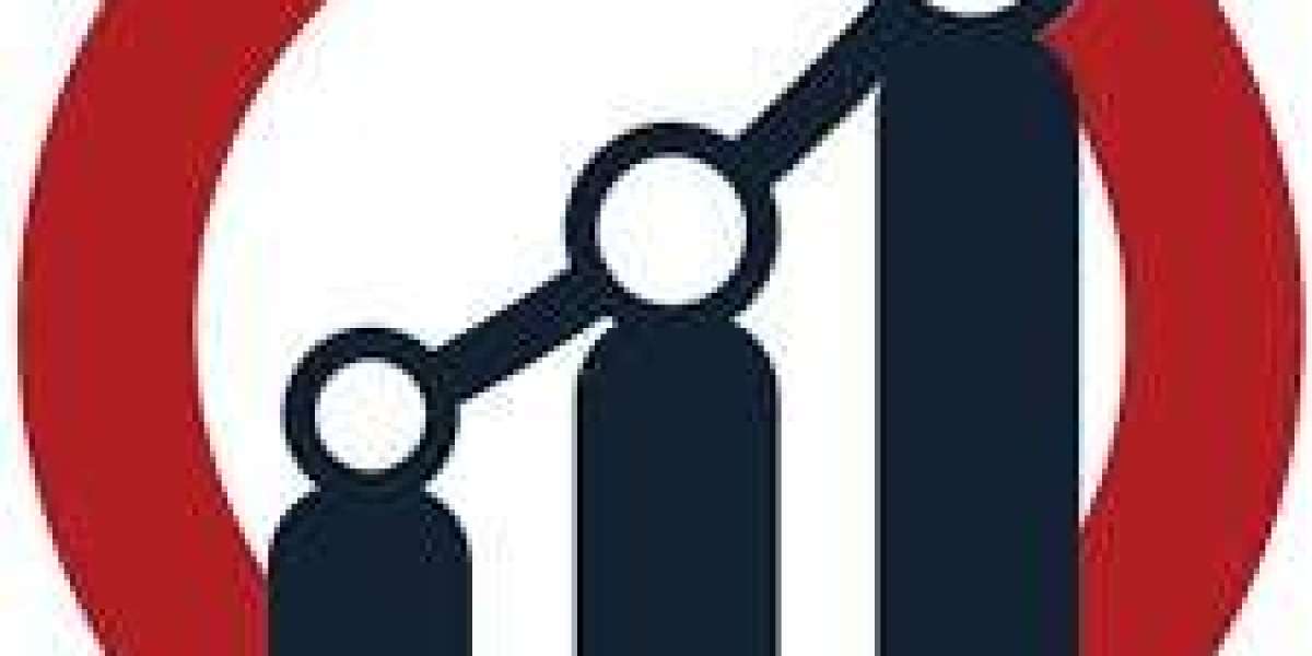Optical Switches Market Share, Growth Factors, Analysis by Leading Companies with Forecast till 2030