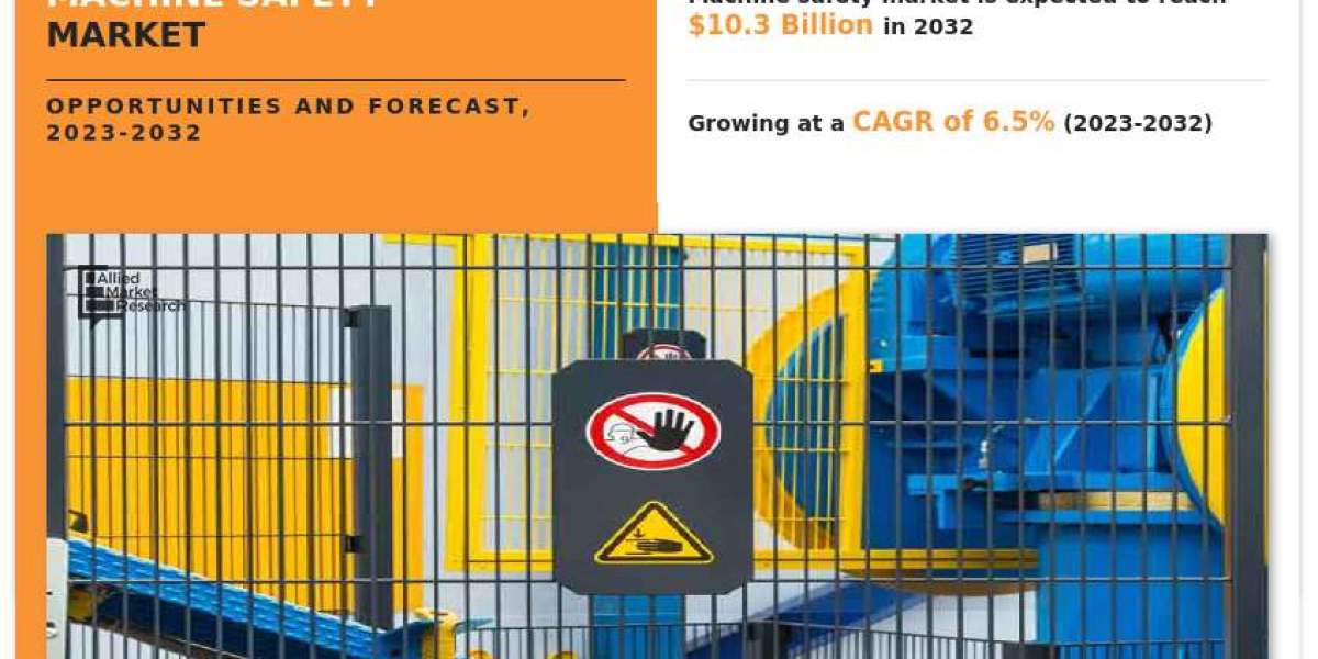 Machine Safety Market Size is Projected to Hit $10.3 billion by 2032
