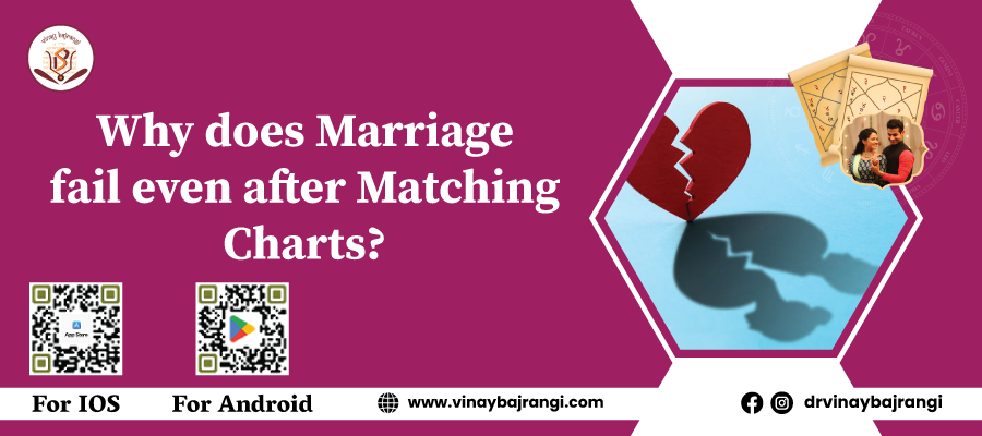 Kundali Matching for Marriage by Date of Birth