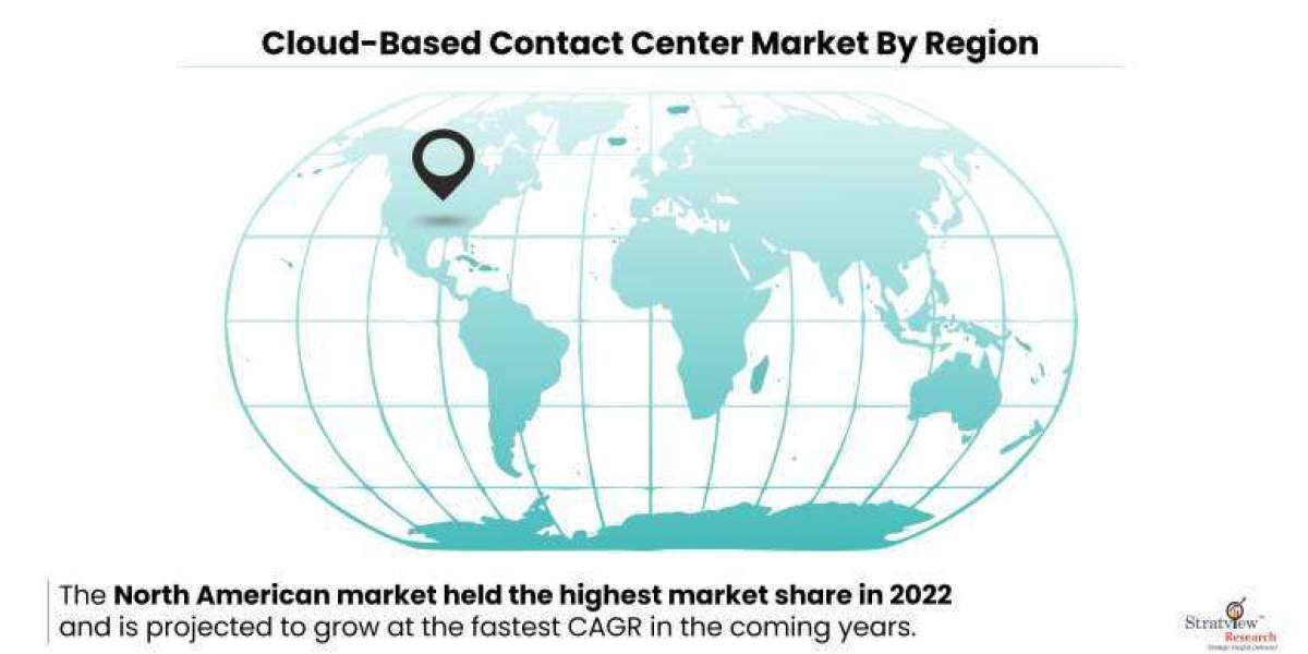 The Benefits of Cloud-Based Contact Centers for Small and Medium-sized Businesses