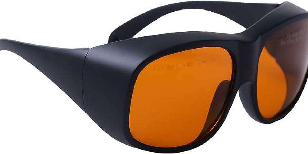 Laser Safety Glasses Market Growth, Drivers, Scope, Industry Trends and Forecast Till 2028