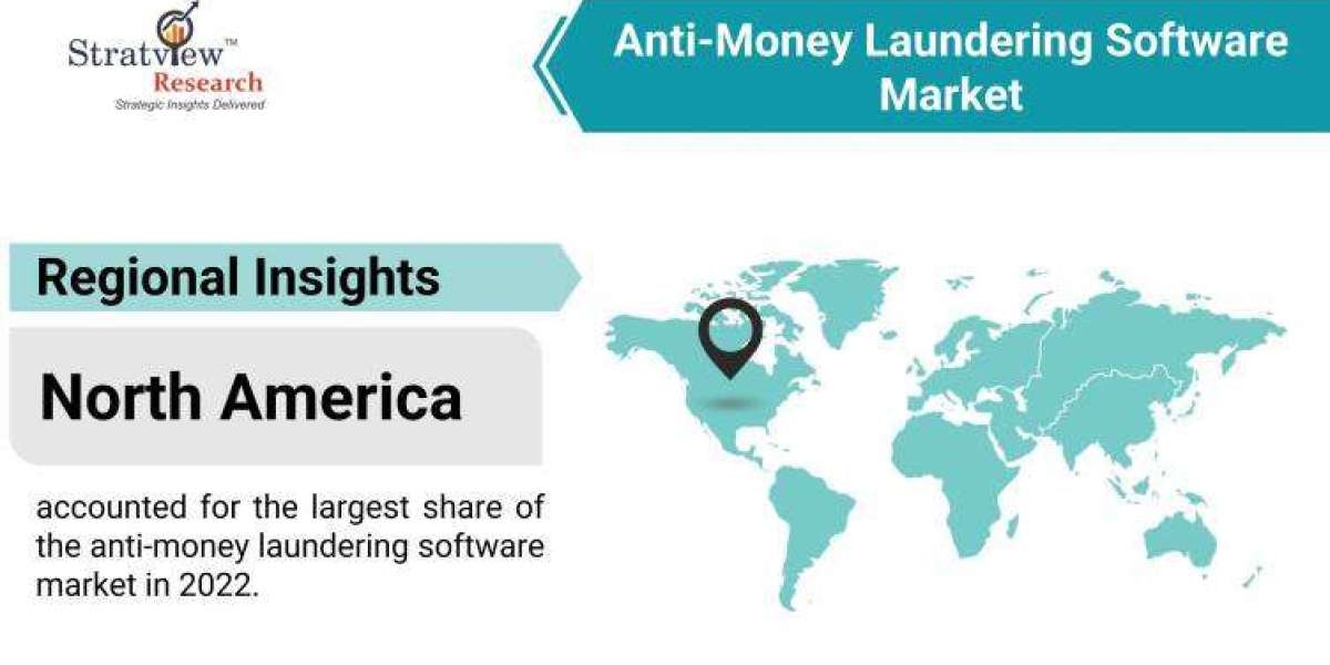 "Unveiling the Future: Emerging Trends in the Anti-Money Laundering Software Market"