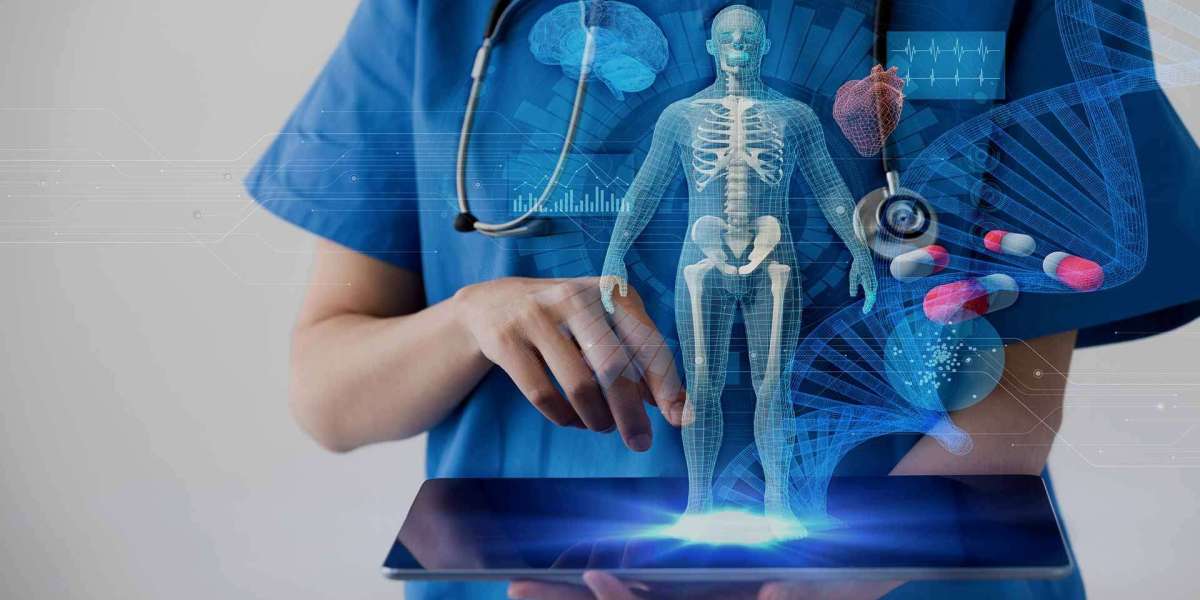 Mobile Radiography Systems Market Research Study, Emerging Technologies and Potential of Market from 2022-2030