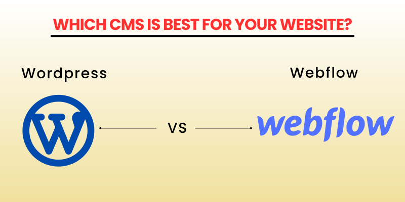 Webflow vs WordPress: Which is Best for You? Invedus