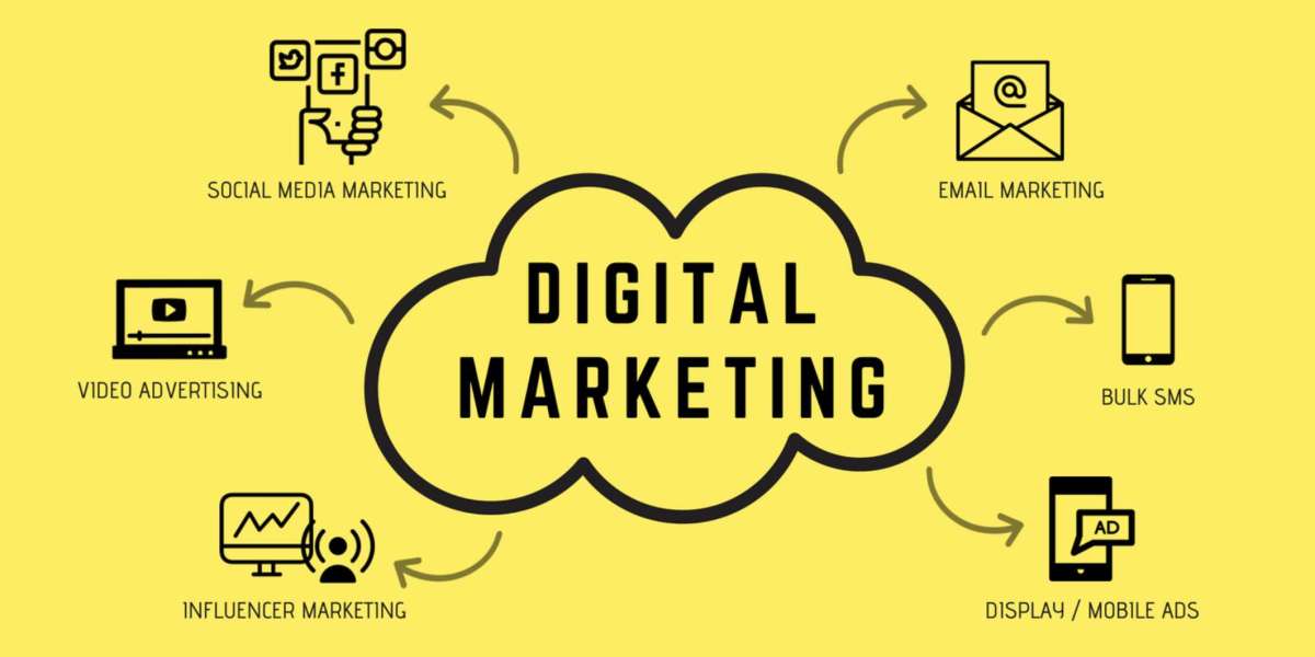 Mastering the Art of Digital Marketing