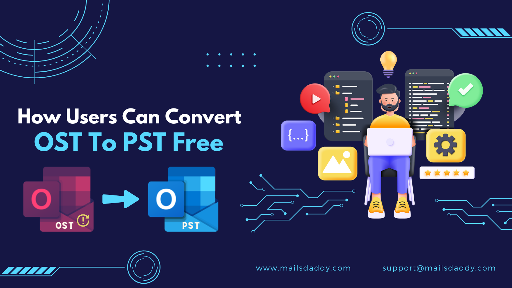 How Users can Convert OST to PST Free? - Market Fobs
