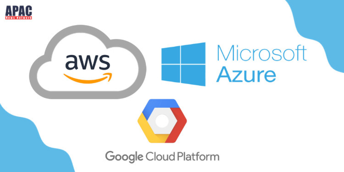 Amazon Web Services, Microsoft Azure, Google Cloud Platform — the Indian Cloud Trinity