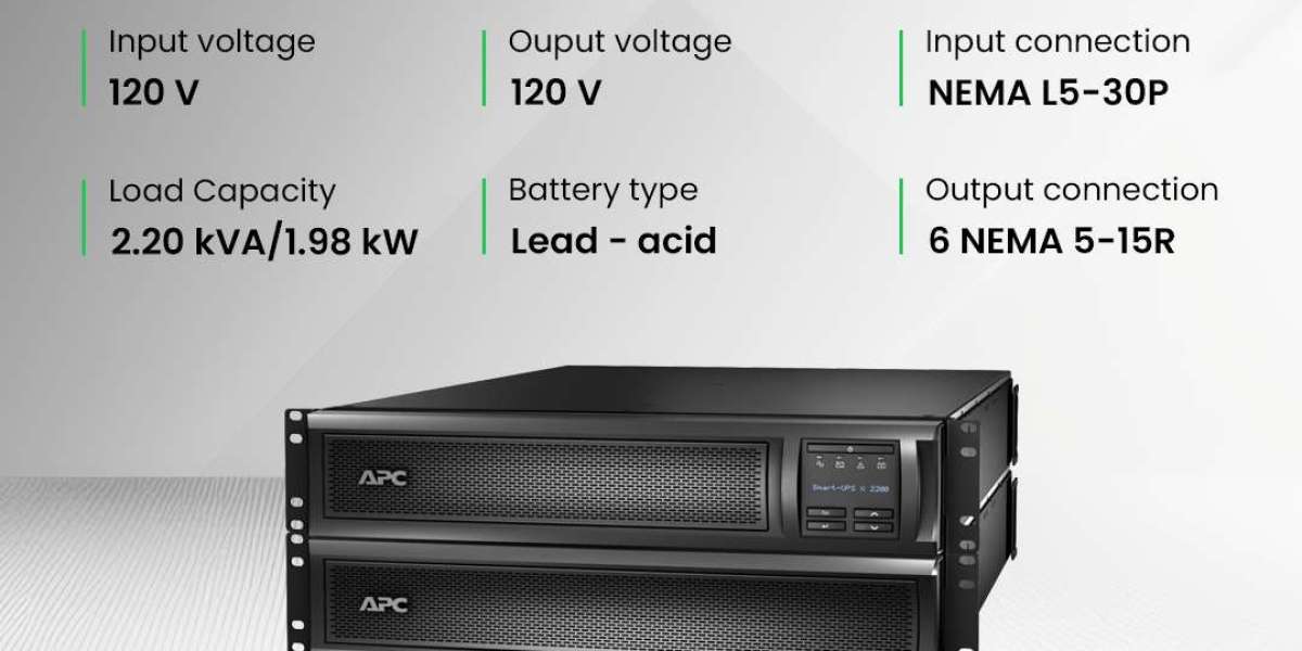Exploring the Benefits of APC Battery Backup Systems