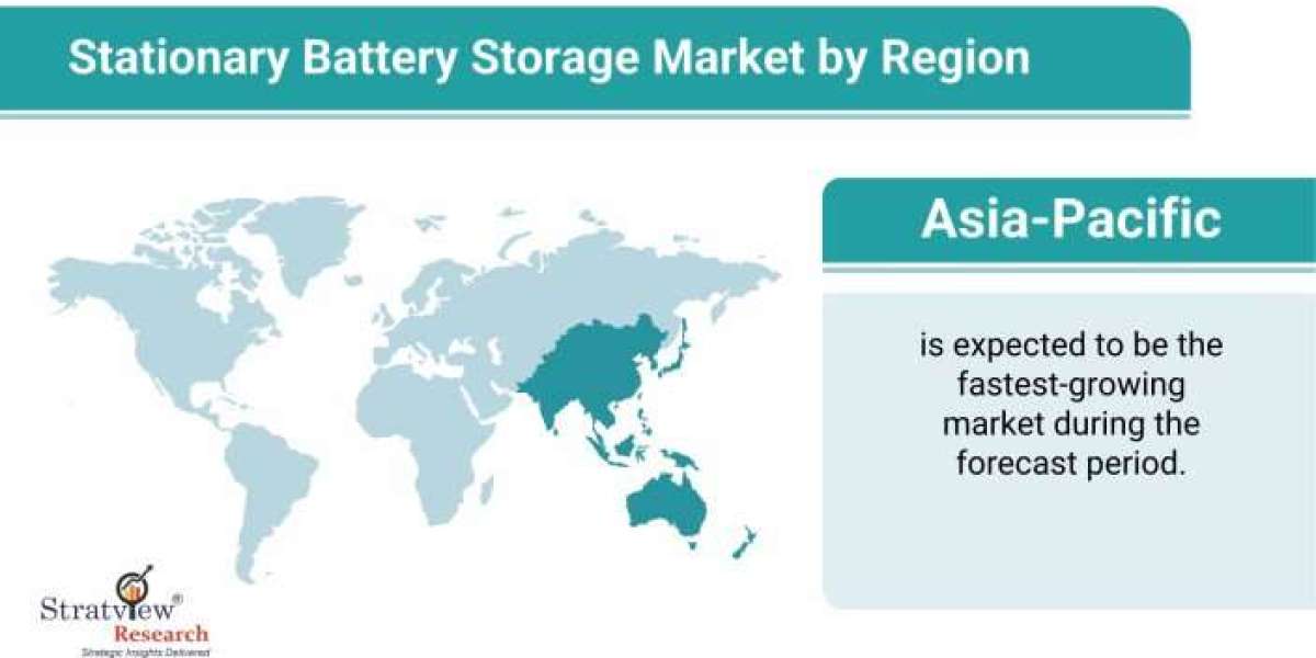 Stationary Battery Storage Market to Witness Robust Expansion by 2025