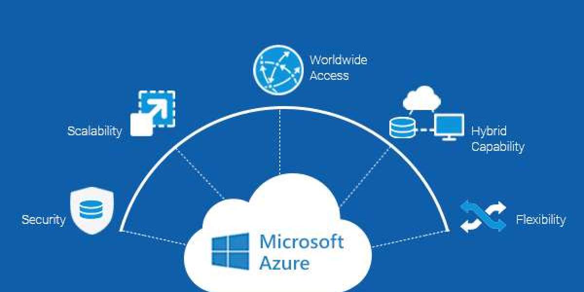 Improve Your Business Productivity With Microsoft Azure Consulting Services.