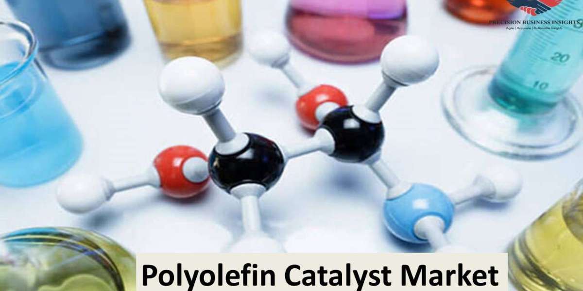 Polyolefin Catalyst Market Size, Share, Growth Analysis and Scope From 2024-2030