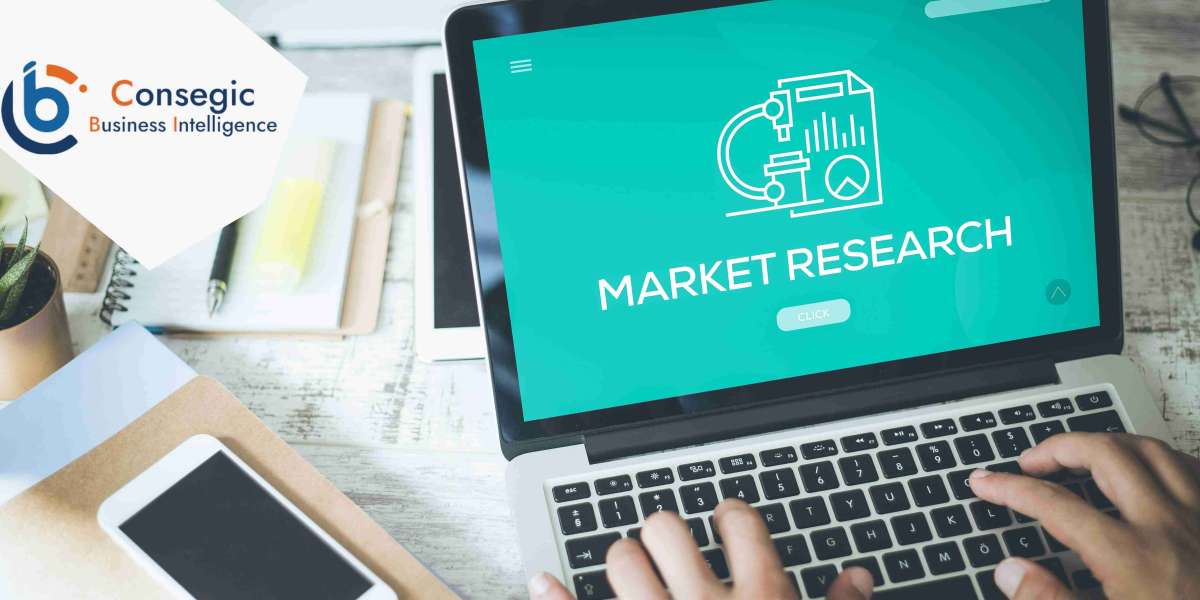 Vaginal Pessary Market is Driven By Increasing Demand , Technological & Investment Opportunities