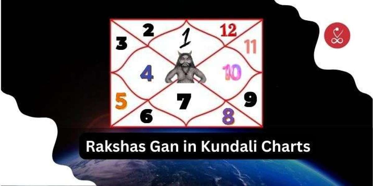 Unveiling the Mysterious Impact of Rakshas Gan in Kundali Charts