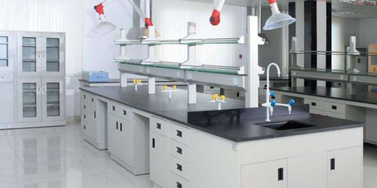 Global Central Lab Market Outlook (2023 to 2033)