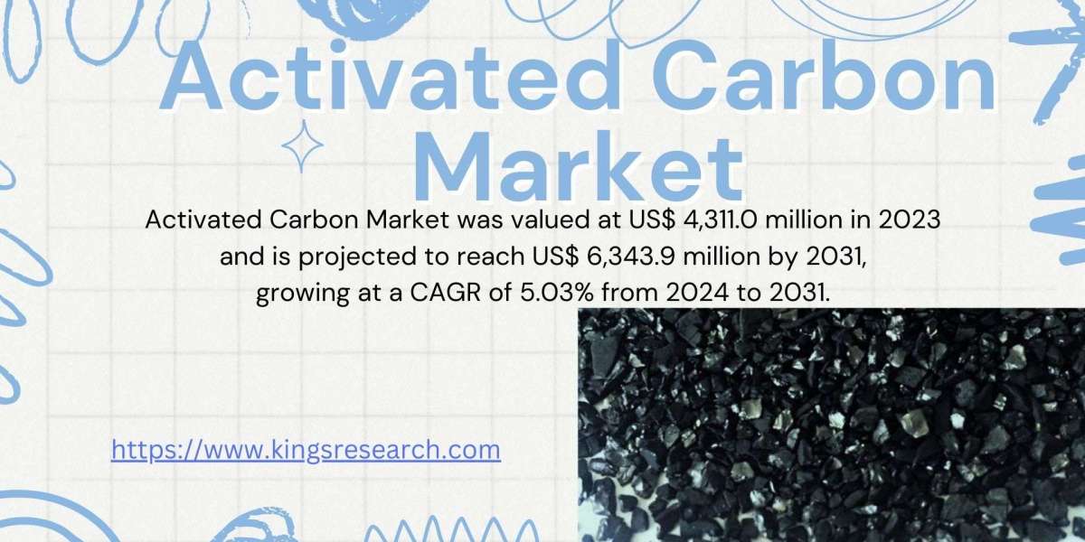 Diving into the Dynamic Evolution and Revolutionary Potential of the Activated Carbon Market