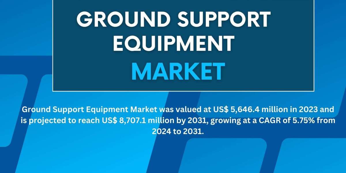 Grounded in Growth: Navigating the Evolution of Global Ground Support Equipment Markets