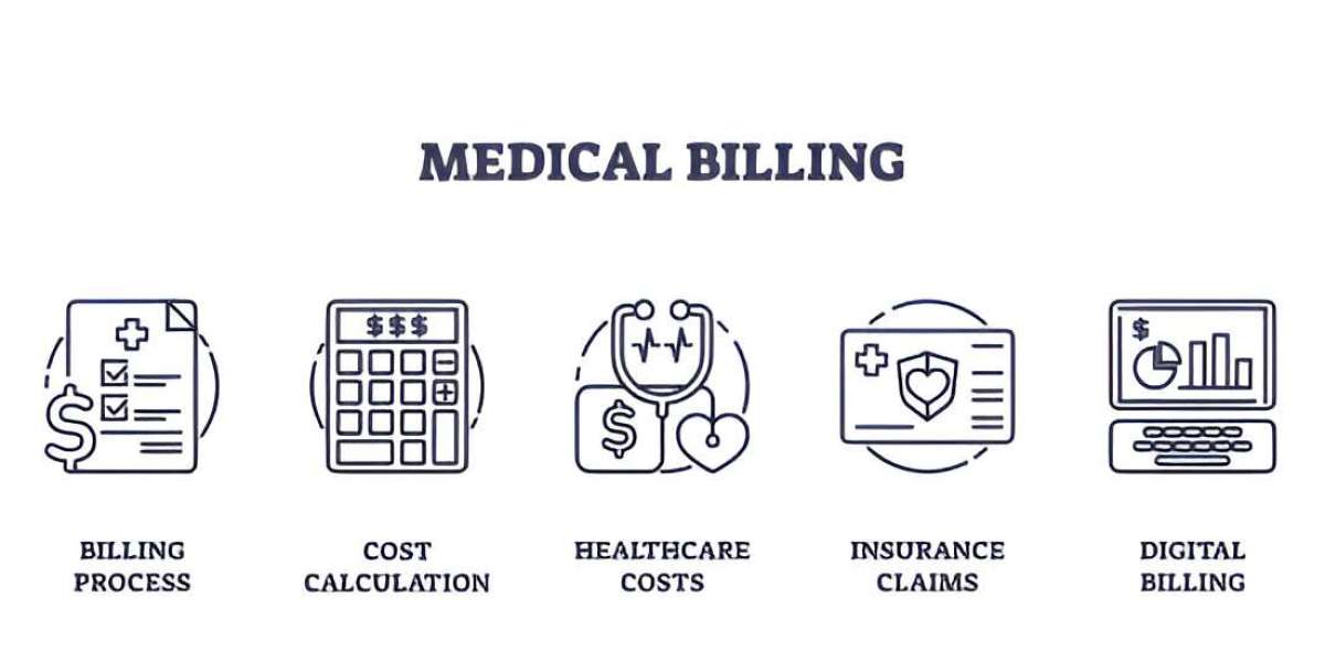 Comprehensive Billing for Orthopedic and General Medical Practices