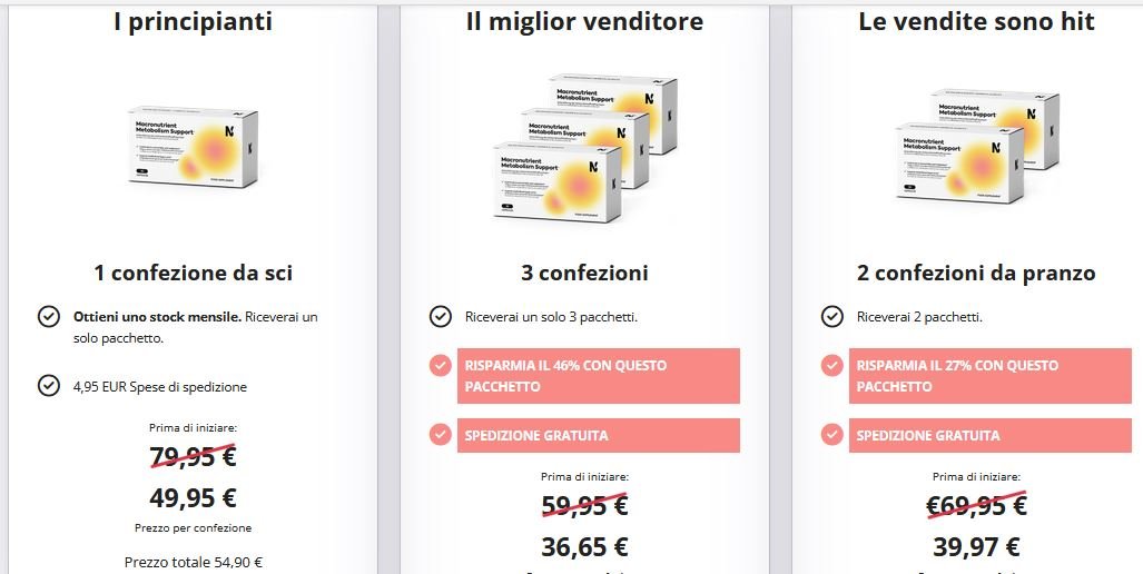 Now Slim Recensioni - Capsule per Perdere Peso NowSlim! Prezzo, Farmacia
