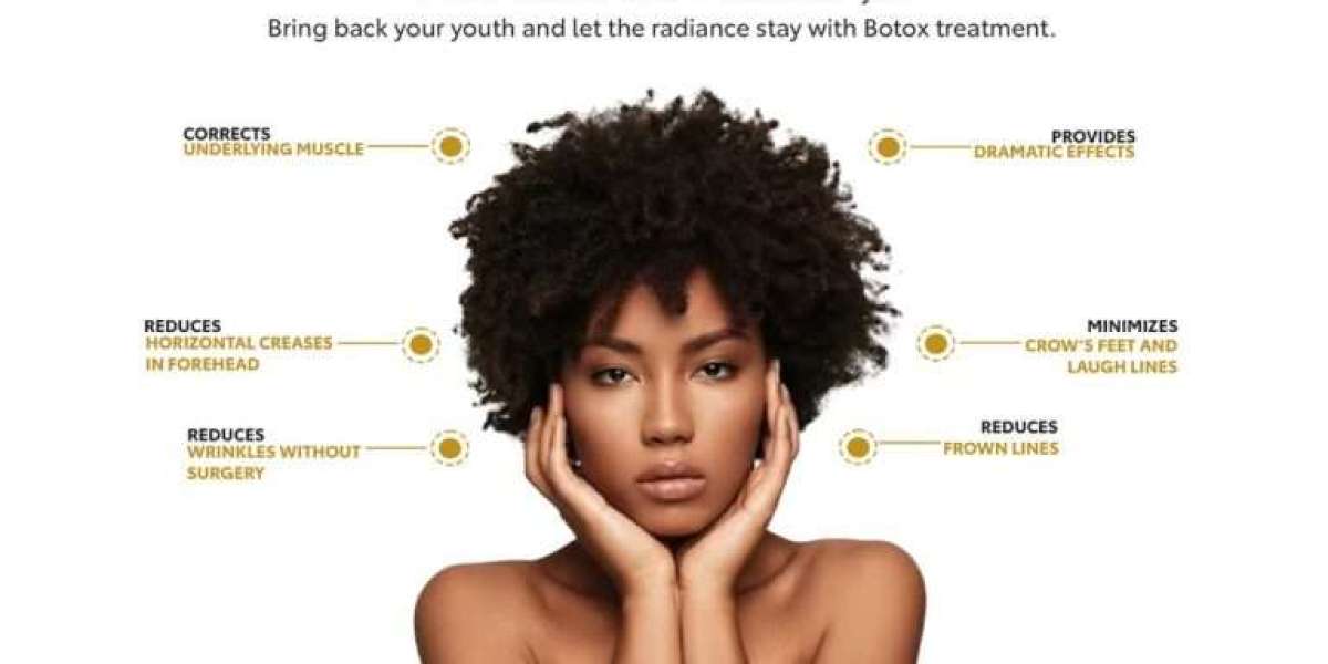 Non-Surgical Volume Restoration and Skin Renewal: A Comprehensive Study Report