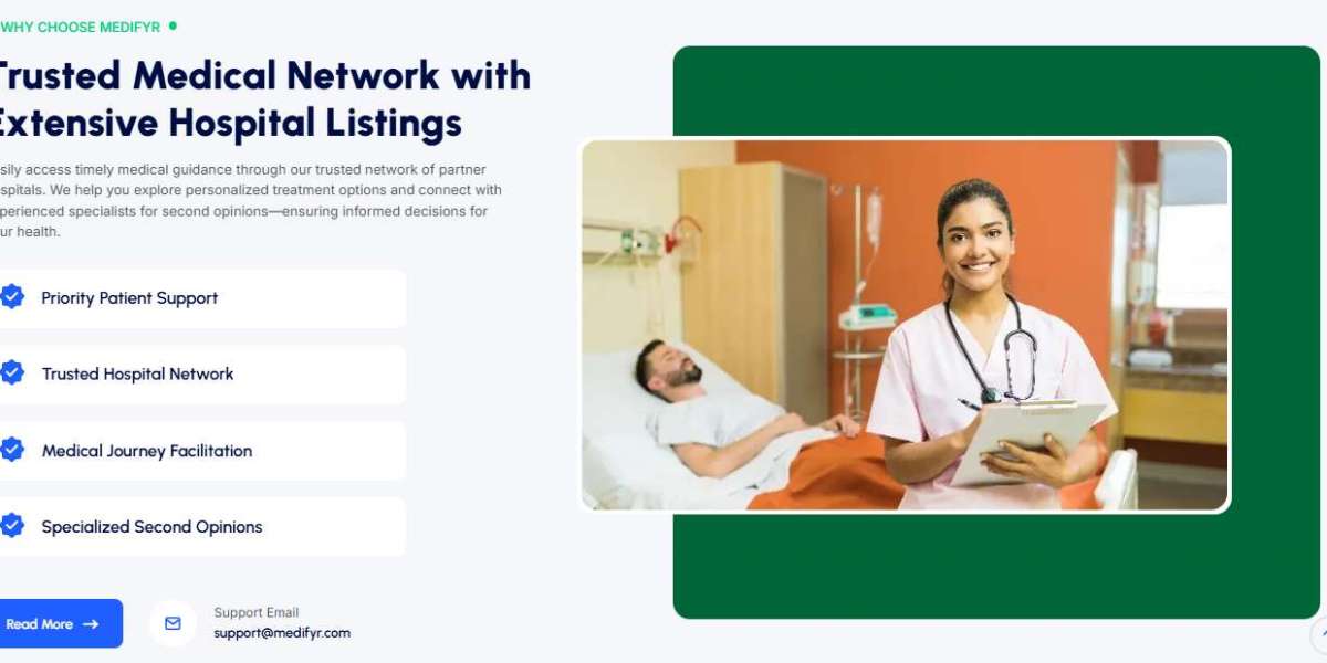 Best Cardiologist in Hyderabad